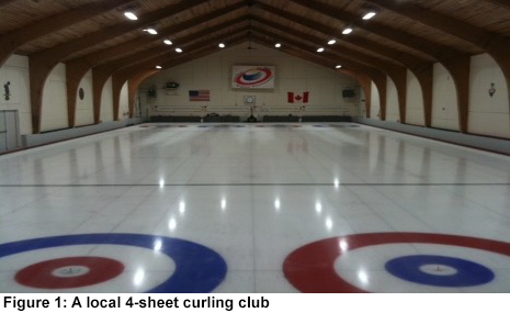 Figure 1: A local 4-sheet curling club