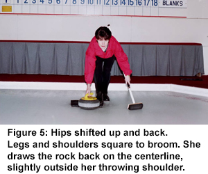 Figure 5.Hips shifted up and back.Legs and shoulders square to the broom.She draws the rock back on the centerline, slightly outside her throwing shoulder.