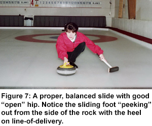 Figure 7.A proper, balanced slide with a good open hip.Notice the sliding foot peeking out from the side of the rock with the heel on the line-of-delivery.
